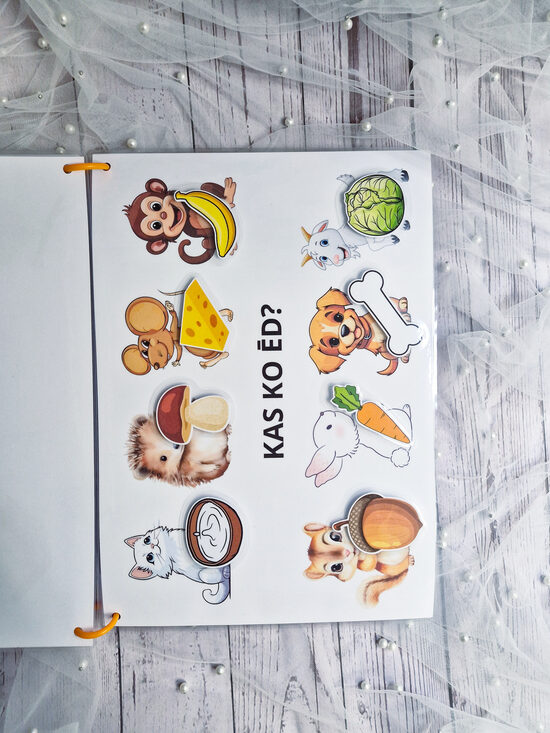 Lipekļu spēles - kas ko ēd?