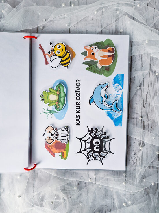 Lipekļu spēles - kas kur dzīvo?